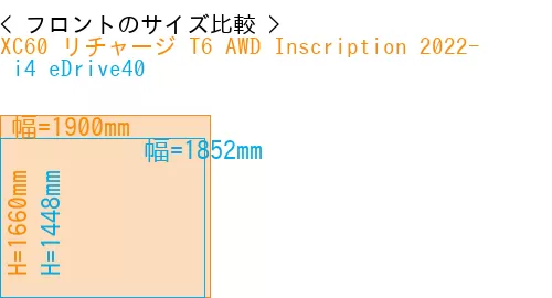 #XC60 リチャージ T6 AWD Inscription 2022- +  i4 eDrive40